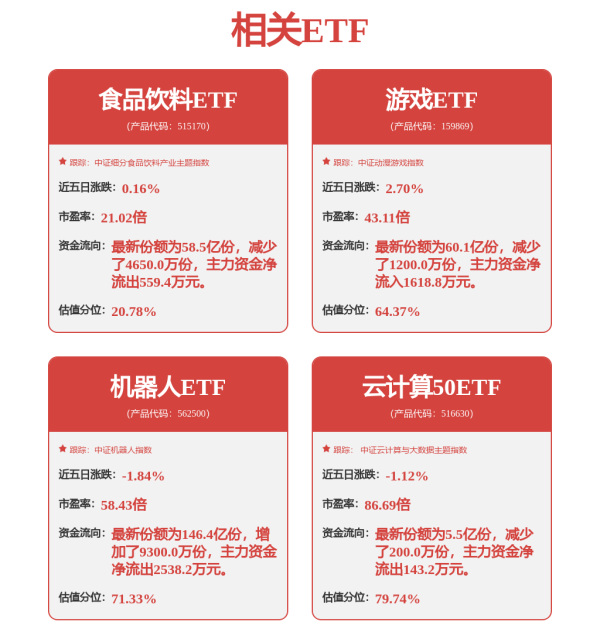 万通配资 澜起科技: 互连芯片正逐渐成长为一个有巨大潜力的蓝海市场
